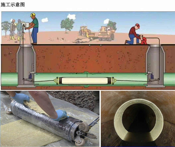 五峰管道局部点状修复